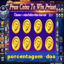 porcentagem dos slots pp