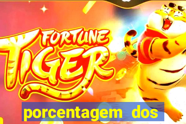 porcentagem dos slots pragmatic